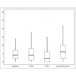 Article figure