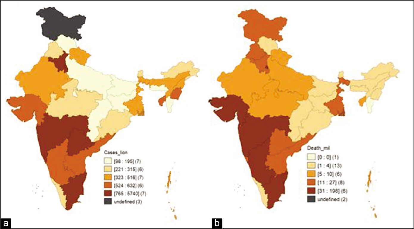 Choropleth maps showing cases per million and deaths per million in Indian states (as on July 28, 2020). (a) Cases per million, (b) deaths per million.