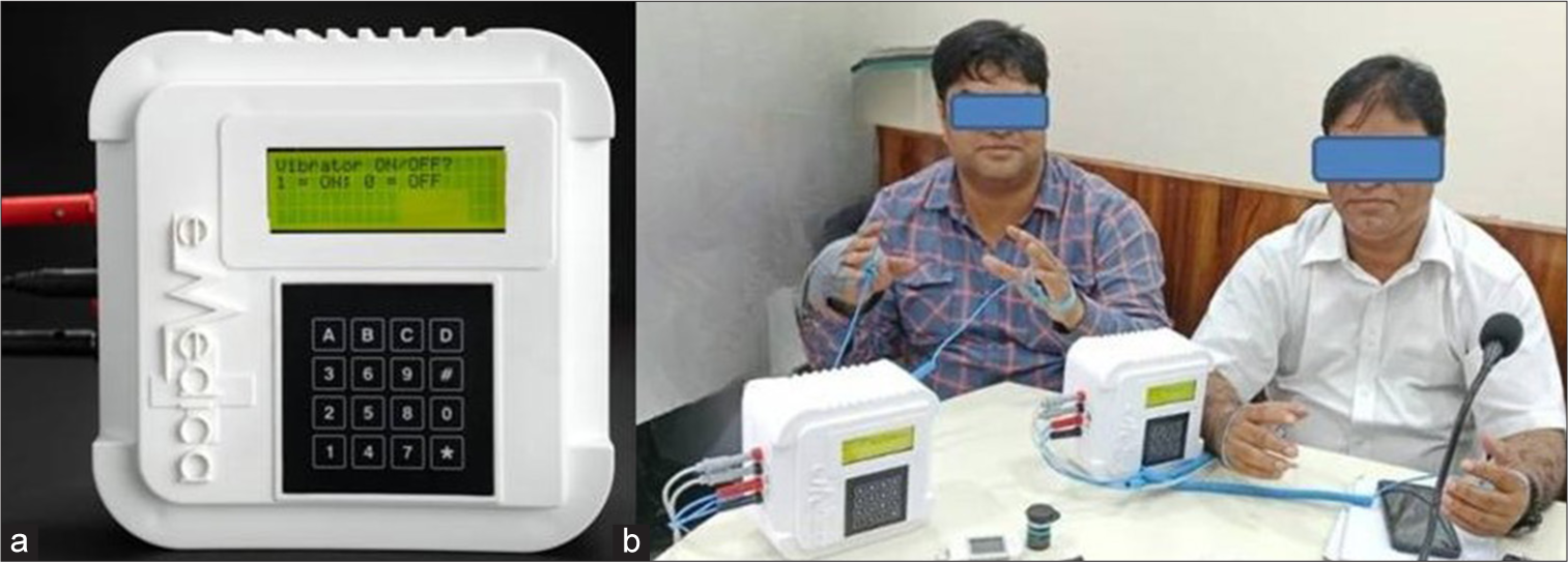 The (a) eMedica device and its application by (b) study participants. The device features a user interface for operation and is designed for therapeutic purposes. (b) The participants undergoing treatment using the eMedica device under supervised conditions.